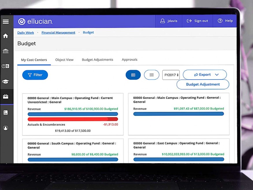 Ellucian Budget Dashboard